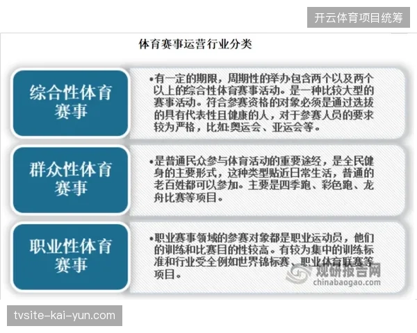 体育赛事专业运营团队竞争内核正由场馆招商转为全周期赛事安全数据资产管理能力